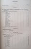Cape of Good Hope Blue Book on Native Affairs 1900
