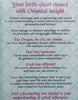 Tung Jen’s Chinese Astrology | Tung Jen