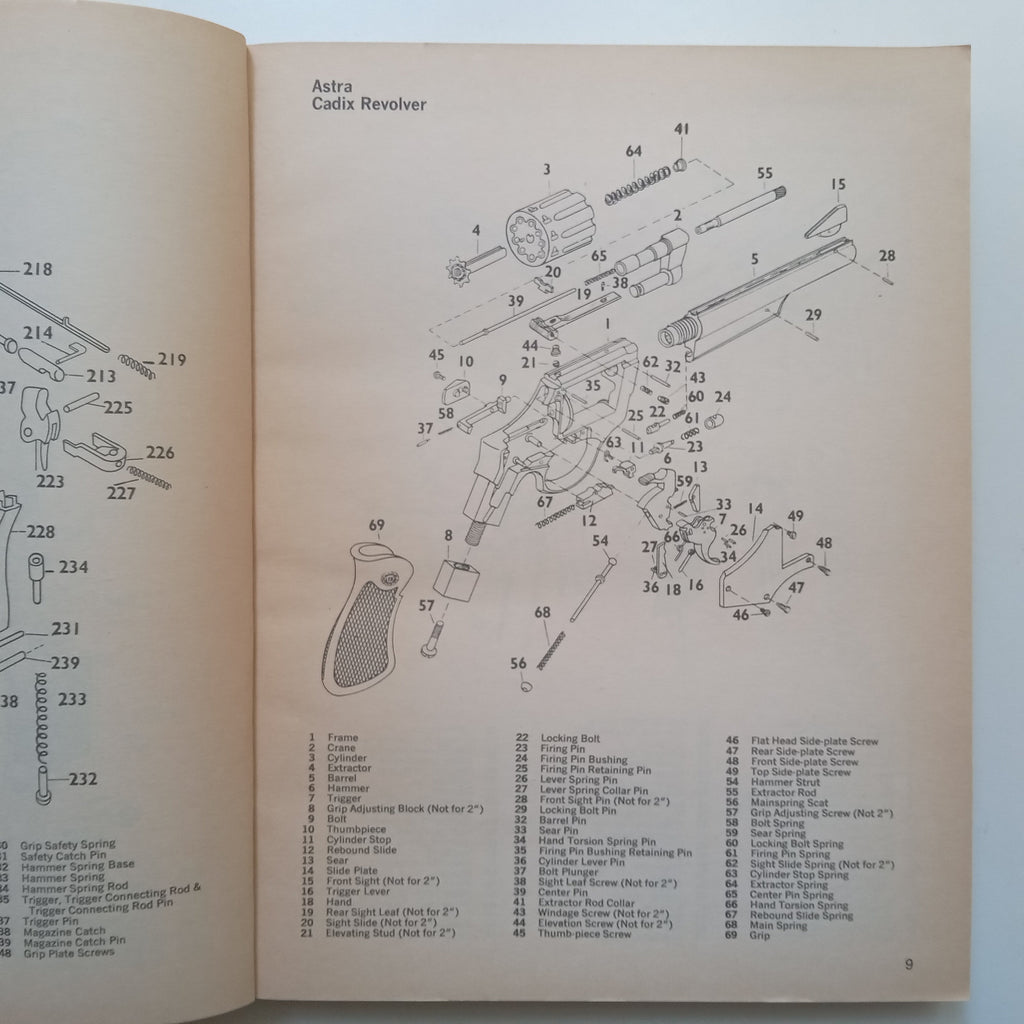 Exploded Gun Drawings.pdf The Gun Digest Book of Exploded Firearms Drawings (2nd Ed.) | Harold A ...