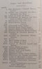 Guide du Maitre d’Hotel et du Restauranteur (French, 8th Ed.) | J. Rey