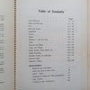 K.D.S. Recipe Book (Drawings by Abe Berry)