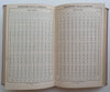 Nautical Tables Designed for the Use of British Seaman | Rev. James Inman