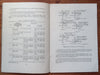 The Use of Structural Steel in Building: Recommendation for Design (British Standards)