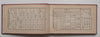 Mathematical Tables and Formulae for Engineers and Technical Students | F. J. Camm