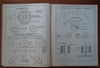 Coyne Electrical and Radio Trouble Shooting Manual