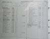 Morris Service Parts List (For the Original Morris Mini)