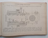 Machine Construction and Drawing (Published 1922) | Frank Castle
