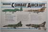 Modern Combat Aircraft