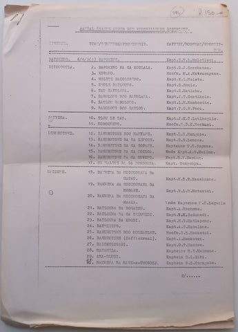 Aantal Stamme Onder Die Verskillende Distrikte (Afrikaans, 3 Photocopied and Stapled Pages)