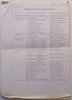 Aantal Stamme Onder Die Verskillende Distrikte (Afrikaans, 3 Photocopied and Stapled Pages)