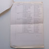 Aantal Stamme Onder Die Verskillende Distrikte (Afrikaans, 3 Photocopied and Stapled Pages)