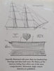 The History of the American Sailing Navy: The Ships and their Development | Howard I. Chapelle