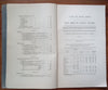 Cape of Good Hope Blue Book on Native Affairs 1903