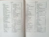 The Poetical Works of John Greenleaf Whittier, with Notes, Index of First Lines and Chronological List | W. Garrett Horder (ed.)