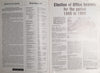S.A. Kunskalender/S.A. Arts Calendar Vol. 12 No. 3 Winter/Spring 1987 [Afrikaans/English]
