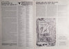 S.A. Kunskalender/S.A. Arts Calendar Vol. 10 No. 1 June/Junie 1985 [Afrikaans/English]
