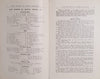 King Edward VII School Magazine No.73 March, 1942