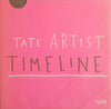 Tate Artist Timeline 20th Century | Sara Fanelli