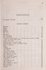 Poetical Works of Lord Tennyson