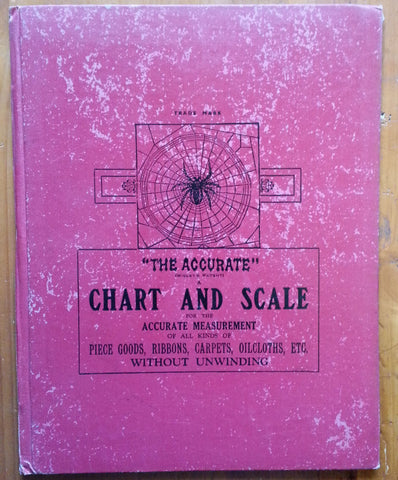 Chart and Scale for the Accurate Measurement of All Kinds of Piece Goods, Ribbons, Carpets, Oilcloths, Etc. Without Unwinding