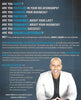 Start with the End in Mind: The 5 Secrets to Life & Business Success (Inscribed by Author) | Jamal Sahib