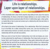 Colour Your Life with Relationships: A New Shade of Happy | Johan Smith