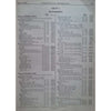 Bookdealers:Chrysler Parts List: 1936 Model Series