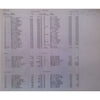 Bookdealers:Provisional Valuation Roll/Voorlopige Waarderingslys 1973-1976 (3 Volumes) of Properties in Johannesburg