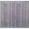 Bookdealers:Provisional Valuation Roll/Voorlopige Waarderingslys 1973-1976 (3 Volumes) of Properties in Johannesburg