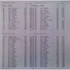 Bookdealers:Provisional Valuation Roll/Voorlopige Waarderingslys 1973-1976 (3 Volumes) of Properties in Johannesburg